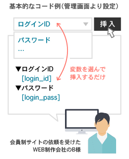 会員機能が必要なWEBサイトを受注されたデザイン会社の方